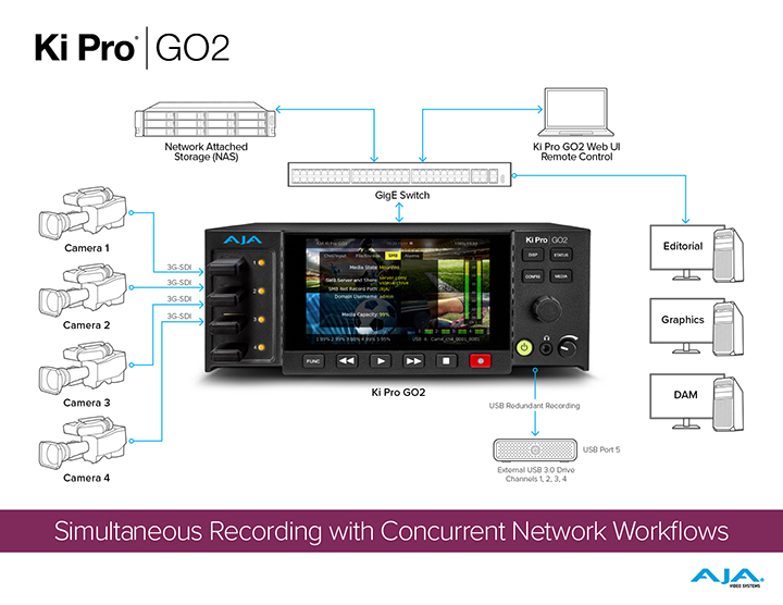 6350-Local and NAS Recording _sm.jpg