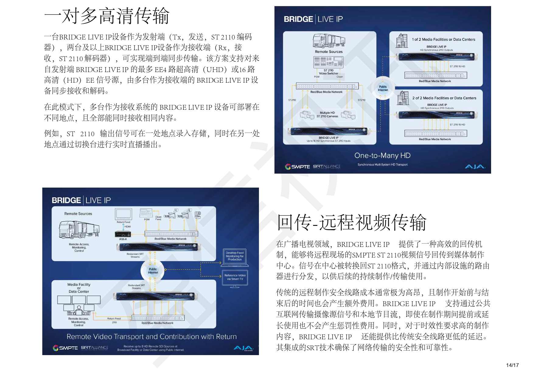 BRIDGE LIVE IP 260415_page-0014.jpg